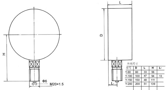 ��ձ�����Չ�������������ձ����γߴ�