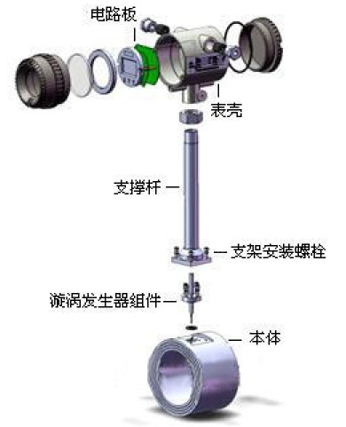 �����u������Ӌ�Y���D