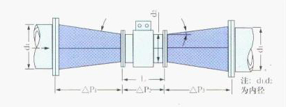 늴�����Ӌ������ʾ��D
