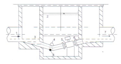 늴�����Ӌ�y�����Ȱ��bʾ��D