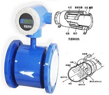 늴�����Ӌ�Y���D